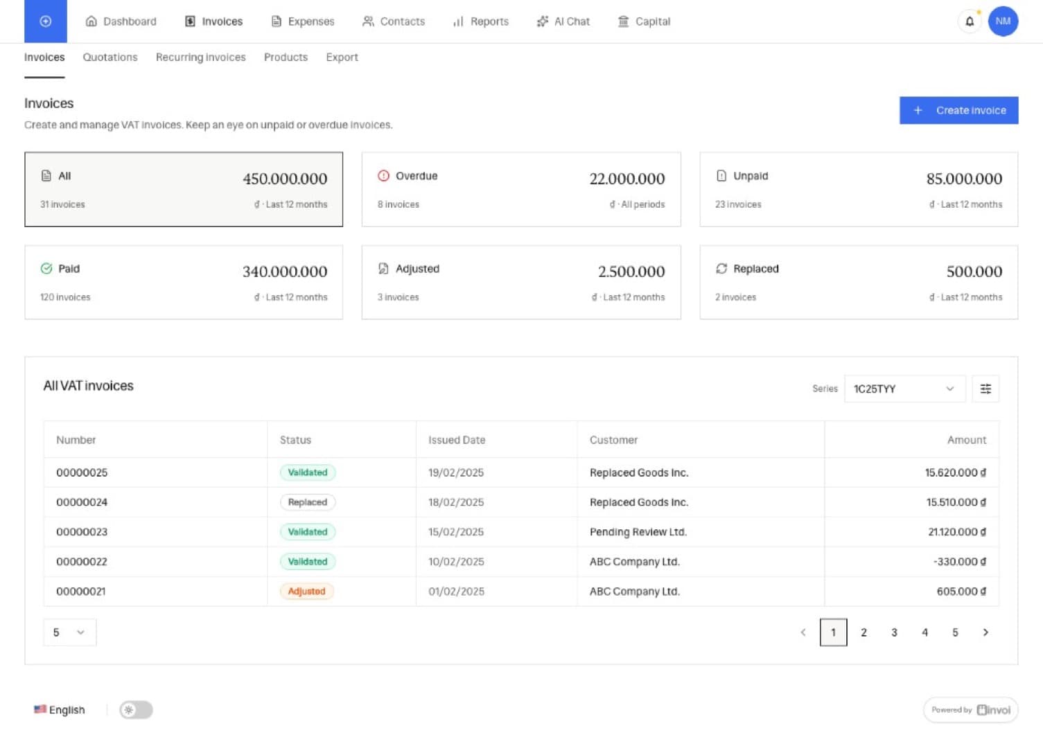 Invoi export interface