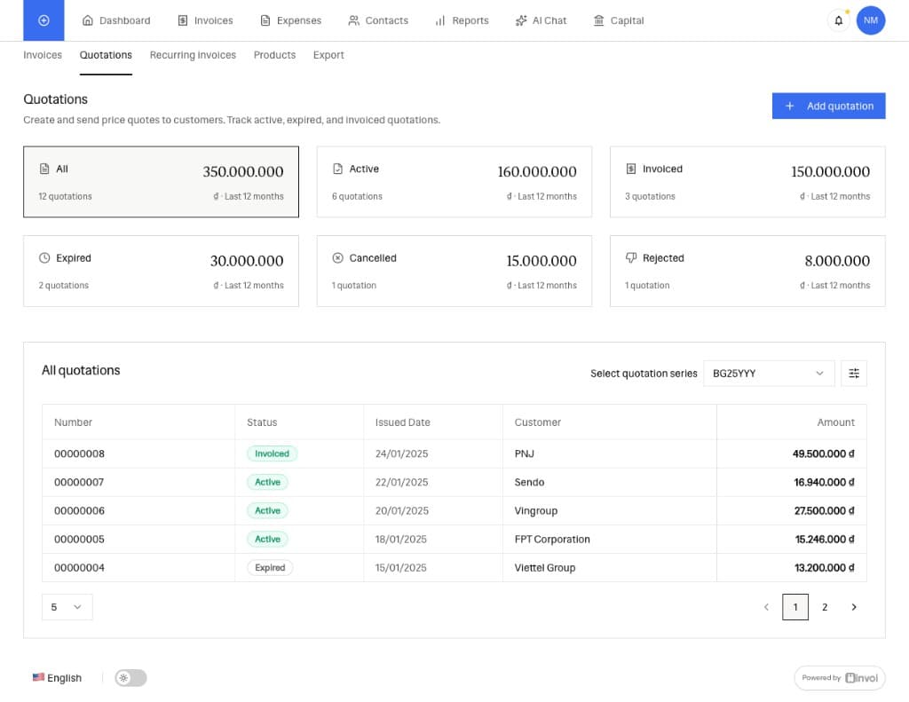 Invoi quotations interface
